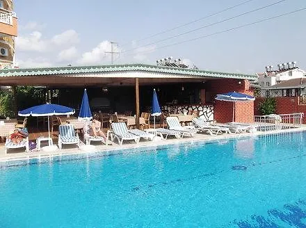 Ozgurhan מלון סייד
